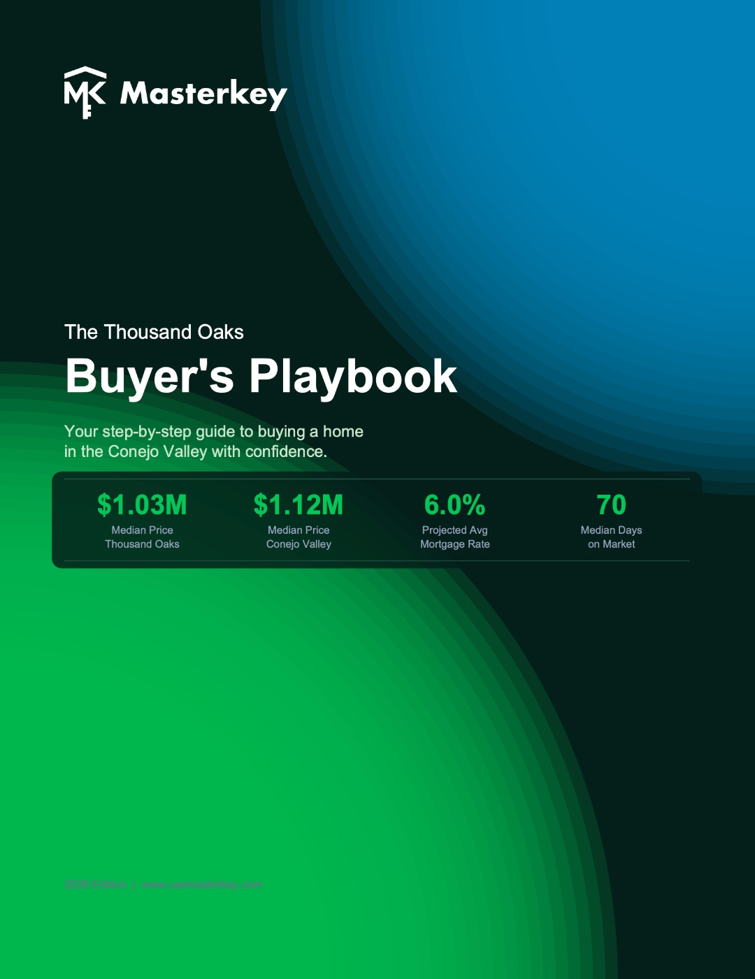 The Buyer's Playbook cover
